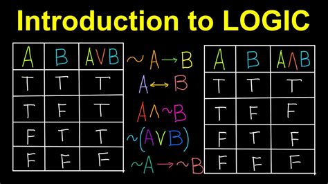 Introduction to Logic (Tagalog/Filipino Math) .